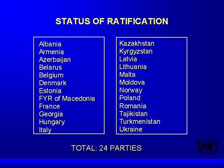 STATUS OF RATIFICATION Albania Armenia Azerbaijan Belarus Belgium Denmark Estonia FYR of Macedonia France