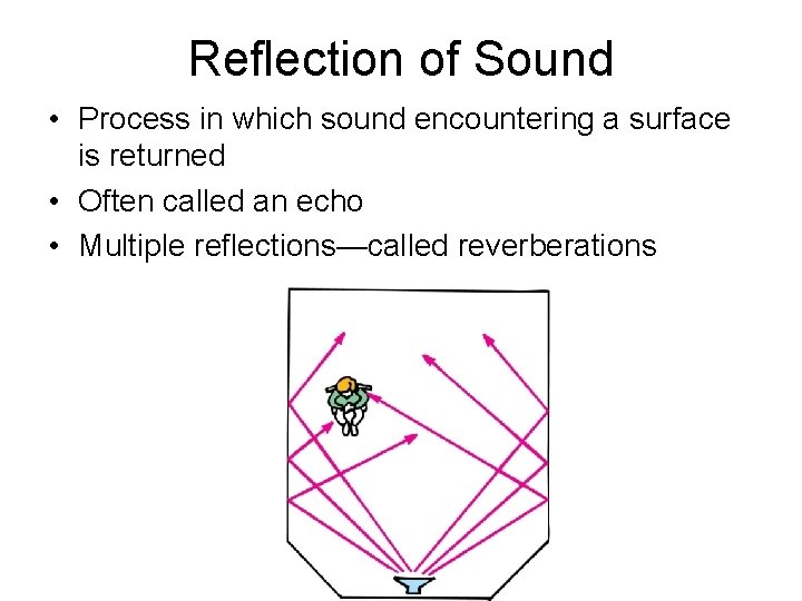 Reflection of Sound • Process in which sound encountering a surface is returned •