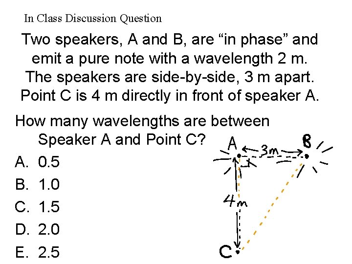 In Class Discussion Question Two speakers, A and B, are “in phase” and emit