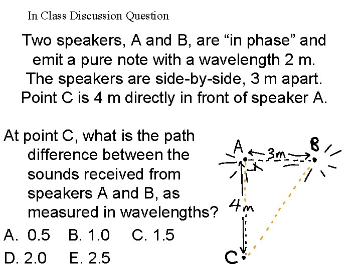 In Class Discussion Question Two speakers, A and B, are “in phase” and emit