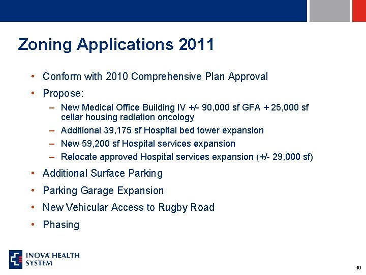 Zoning Applications 2011 • Conform with 2010 Comprehensive Plan Approval • Propose: – New