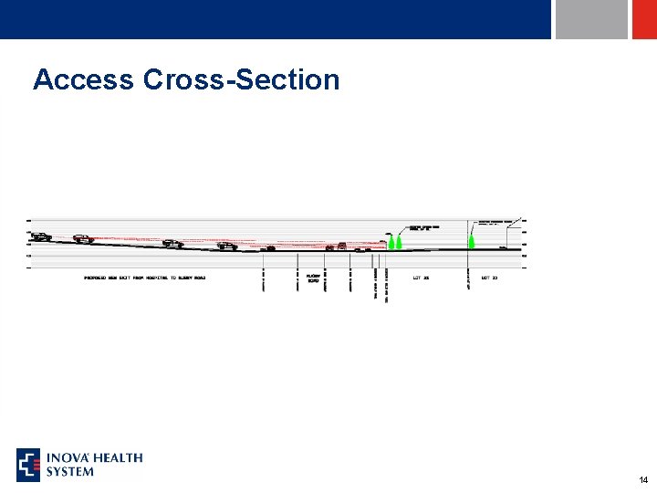 Access Cross-Section 14 