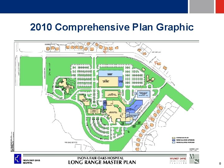 2010 Comprehensive Plan Graphic 8 