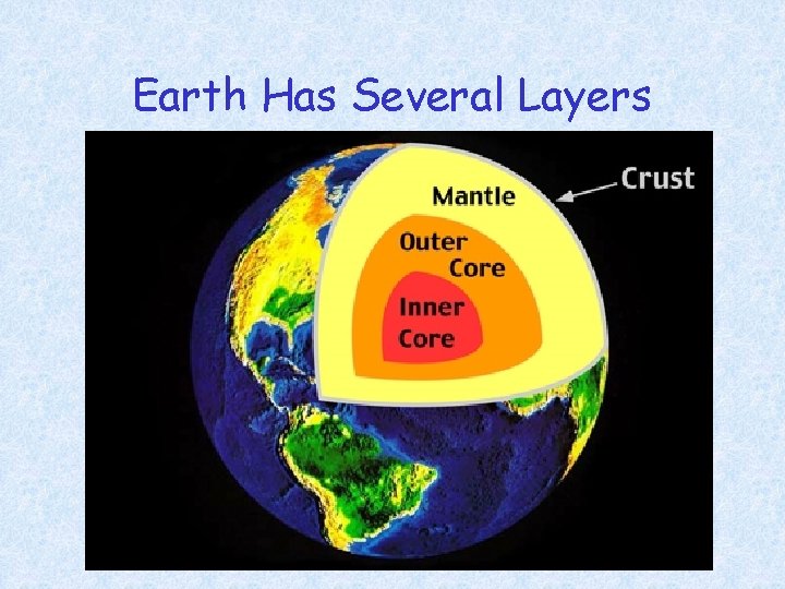 Earth Has Several Layers 