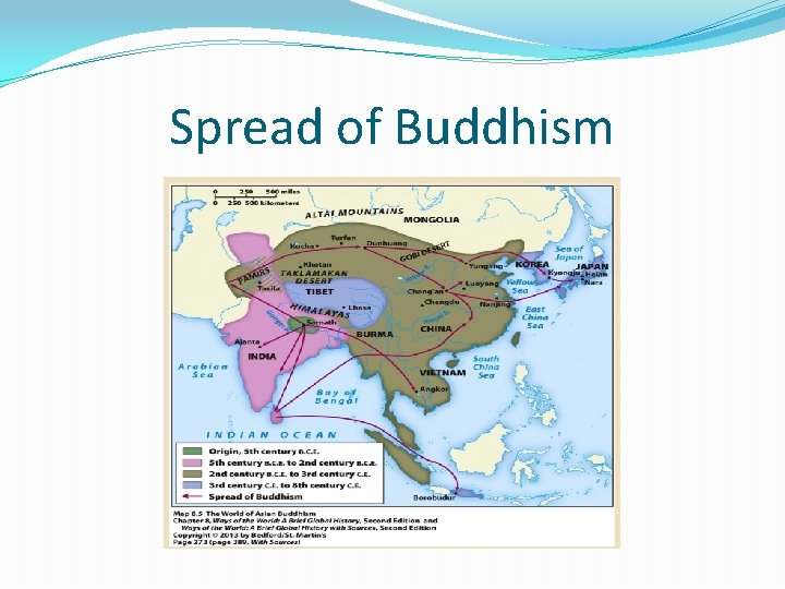 Spread of Buddhism 