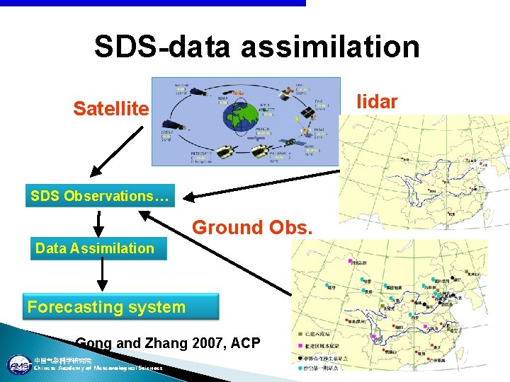 SDS-data assimilation lidar Satellite SDS Observations… Ground Obs. Data Assimilation Forecasting system Gong and