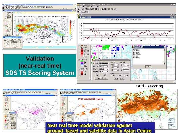 Validation (near-real time) SDS TS Scoring System Grid TS Scoring WMO SDS WAS AISA