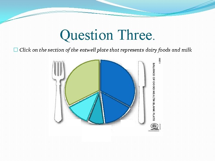 Question Three. � Click on the section of the eatwell plate that represents dairy