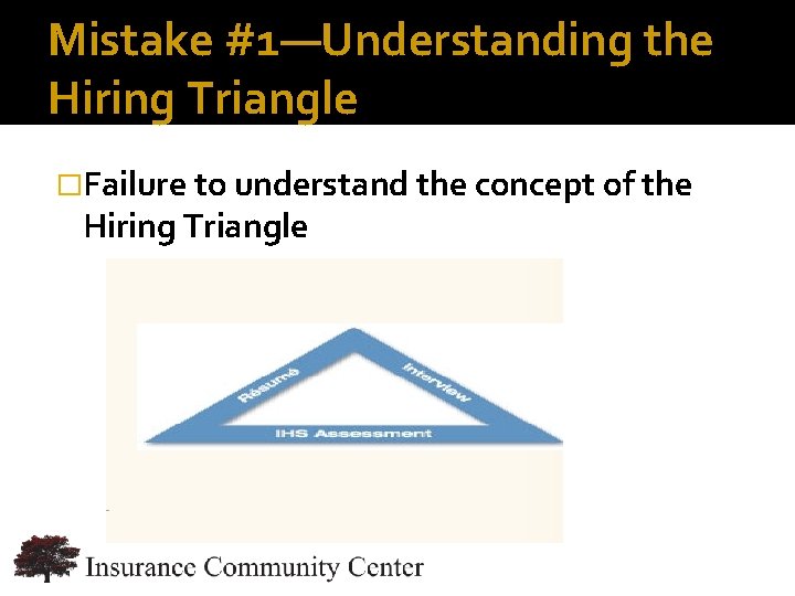 Mistake #1—Understanding the Hiring Triangle �Failure to understand the concept of the Hiring Triangle