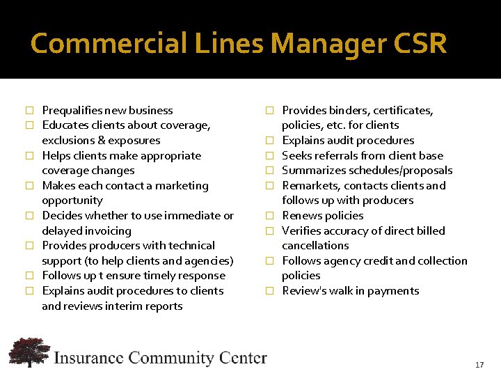 Commercial Lines Manager CSR � � � � Prequalifies new business Educates clients about