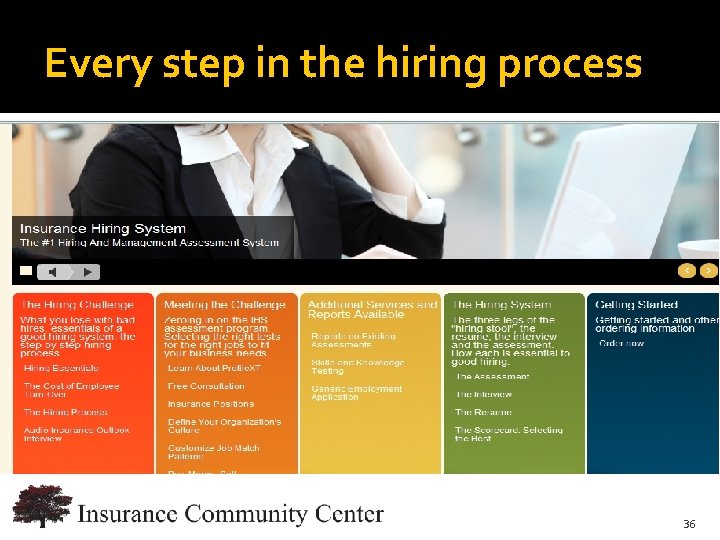 Every step in the hiring process www. Insurance. Community. University. com 36 