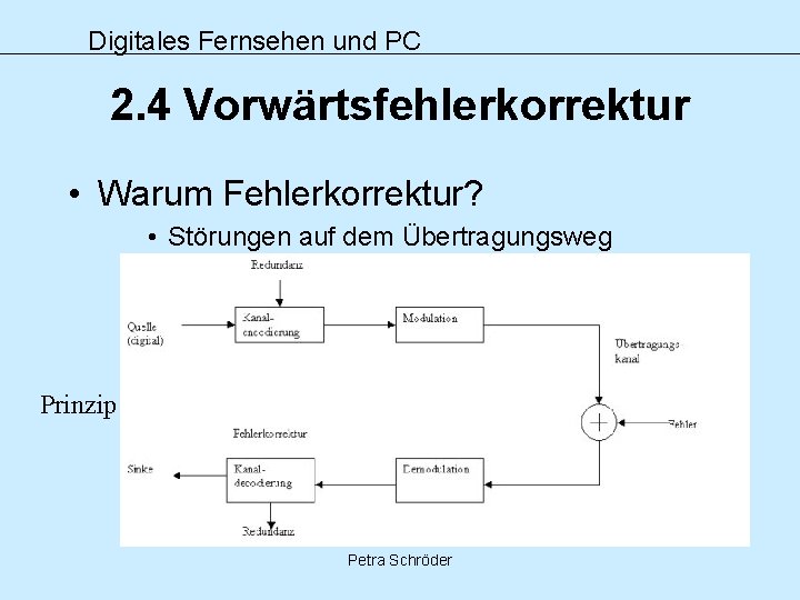 Digitales Fernsehen und PC 2. 4 Vorwärtsfehlerkorrektur • Warum Fehlerkorrektur? • Störungen auf dem