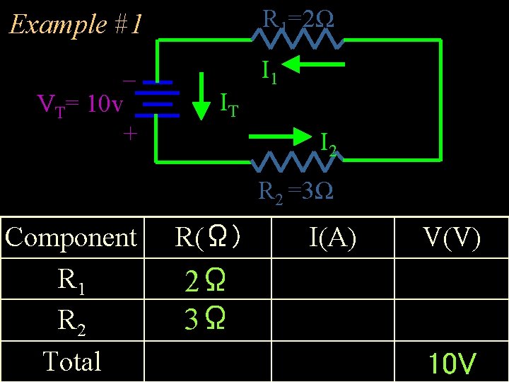 R 1=2Ω Example #1 _ VT= 10 v + IT I 1 I 2 R 1=2Ω Example #1 _ VT= 10 v + IT I 1 I 2