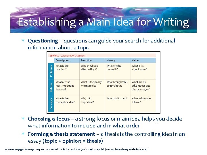 Establishing a Main Idea for Writing Questioning – questions can guide your search for