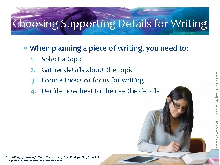 Choosing Supporting Details for Writing When planning a piece of writing, you need to: