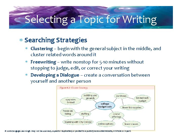 Selecting a Topic for Writing Searching Strategies Clustering – begin with the general subject