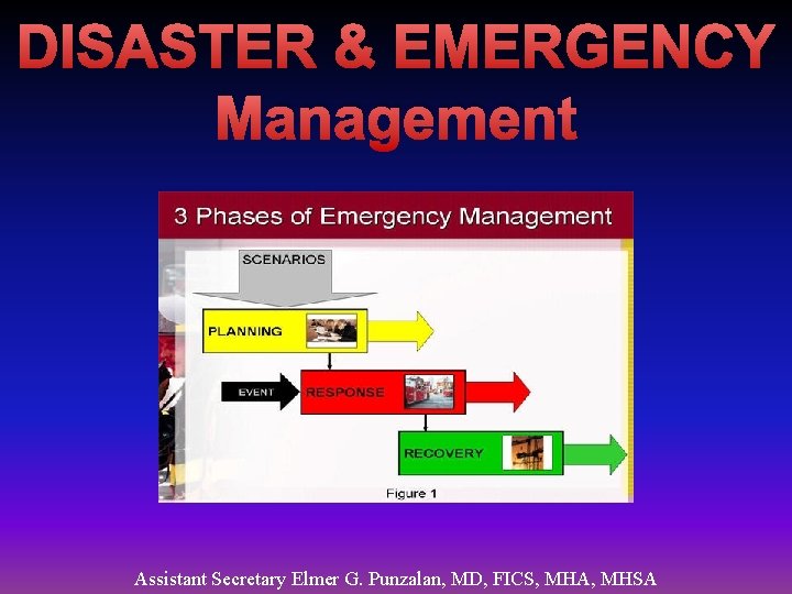 DISASTER & EMERGENCY Management Assistant Secretary Elmer G. Punzalan, MD, FICS, MHA, MHSA 