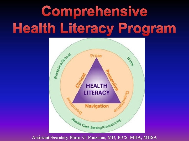 Comprehensive Health Literacy Program Assistant Secretary Elmer G. Punzalan, MD, FICS, MHA, MHSA 