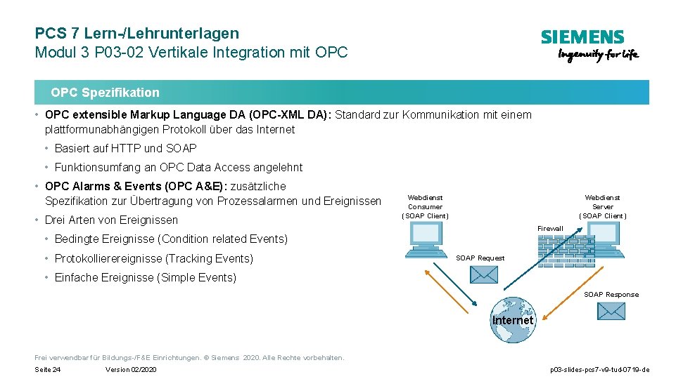 PCS 7 Lern-/Lehrunterlagen Modul 3 P 03 -02 Vertikale Integration mit OPC Spezifikation •