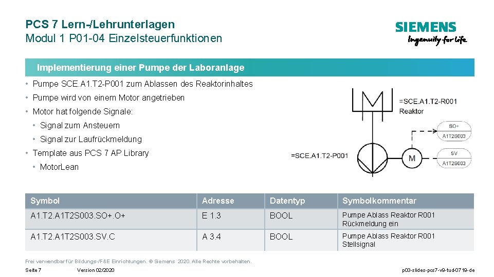 PCS 7 Lern-/Lehrunterlagen Modul 1 P 01 -04 Einzelsteuerfunktionen Implementierung einer Pumpe der Laboranlage