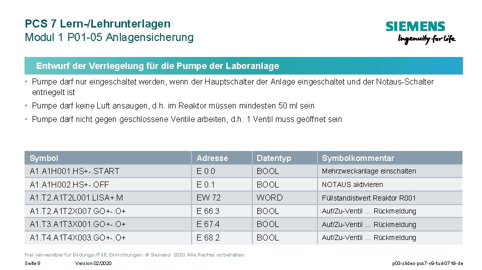 PCS 7 Lern-/Lehrunterlagen Modul 1 P 01 -05 Anlagensicherung Entwurf der Verriegelung für die