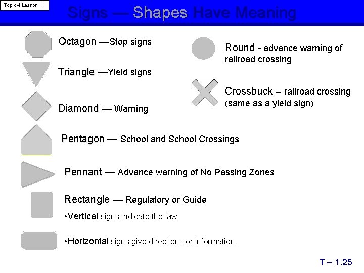 Topic 4 Lesson 1 Signs — Shapes Have Meaning Octagon —Stop signs Round -