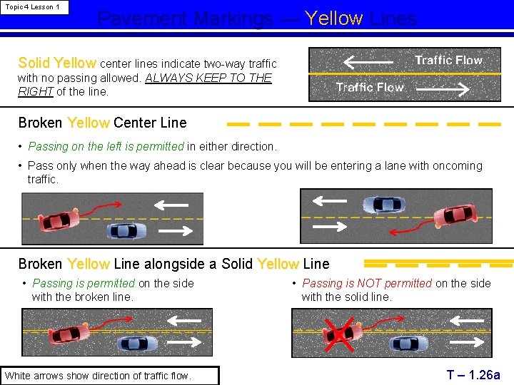 Topic 4 Lesson 1 Pavement Markings — Yellow Lines Solid Yellow center lines indicate