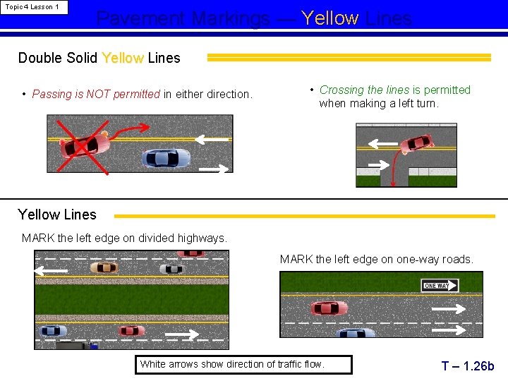 Topic 4 Lesson 1 Pavement Markings — Yellow Lines Double Solid Yellow Lines •