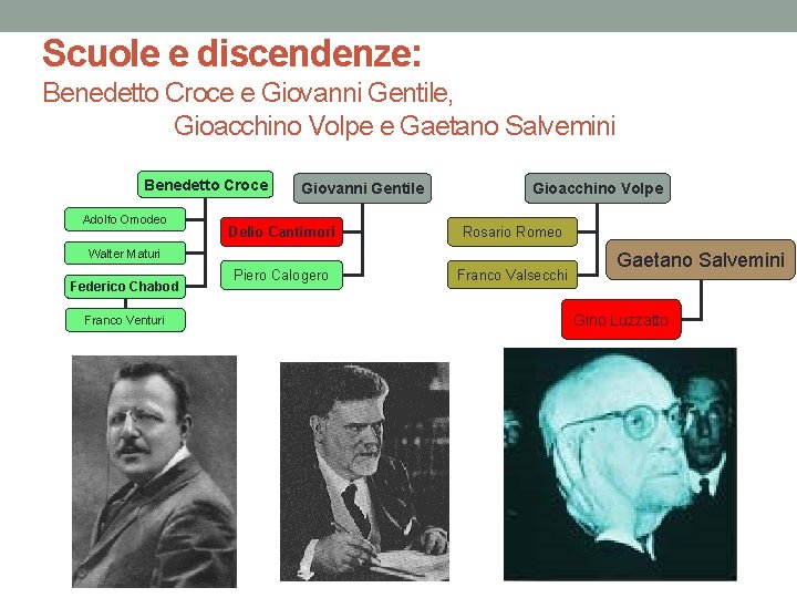 Scuole e discendenze: Benedetto Croce e Giovanni Gentile, Gioacchino Volpe e Gaetano Salvemini Benedetto