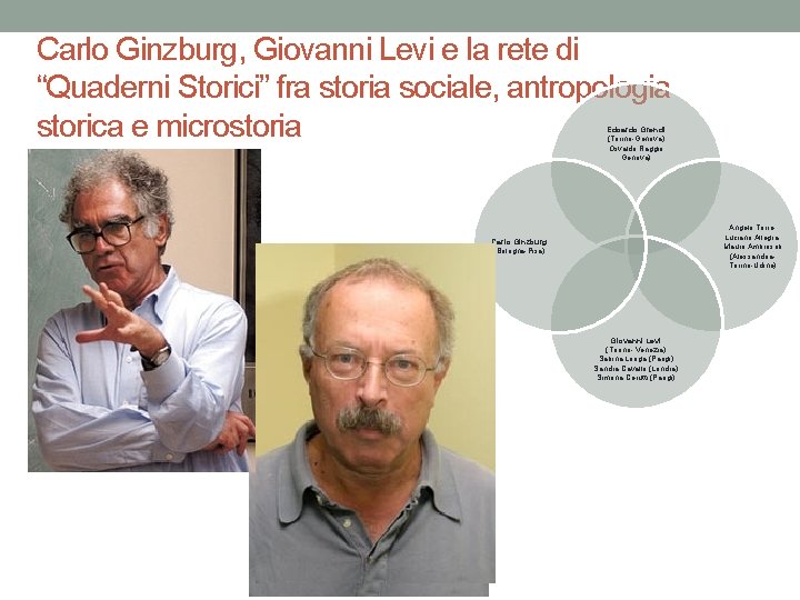 Carlo Ginzburg, Giovanni Levi e la rete di “Quaderni Storici” fra storia sociale, antropologia