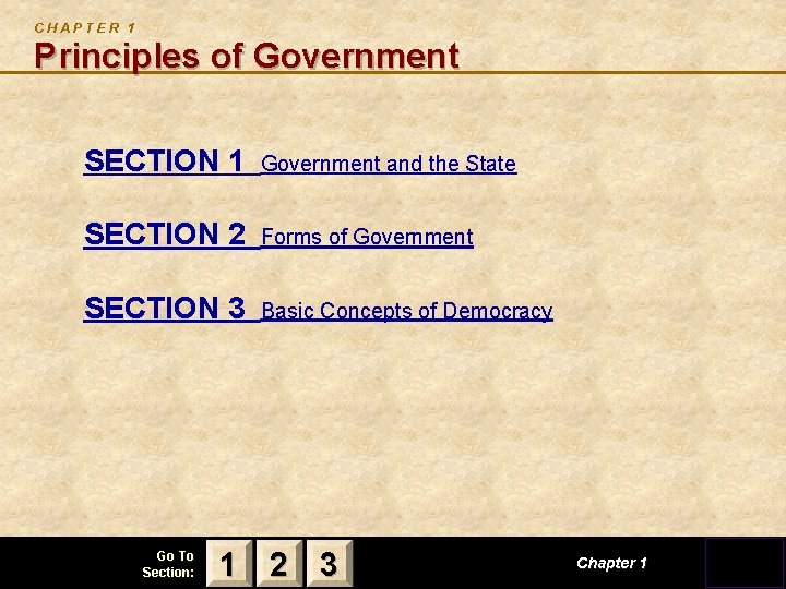 CHAPTER 1 Principles of Government SECTION 1 Government and the State SECTION 2 Forms