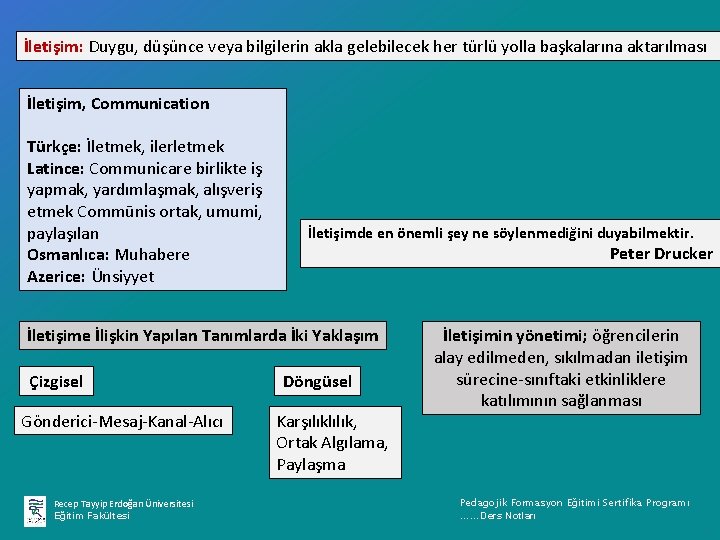 İletişim: Duygu, düşünce veya bilgilerin akla gelebilecek her türlü yolla başkalarına aktarılması İletişim, Communication