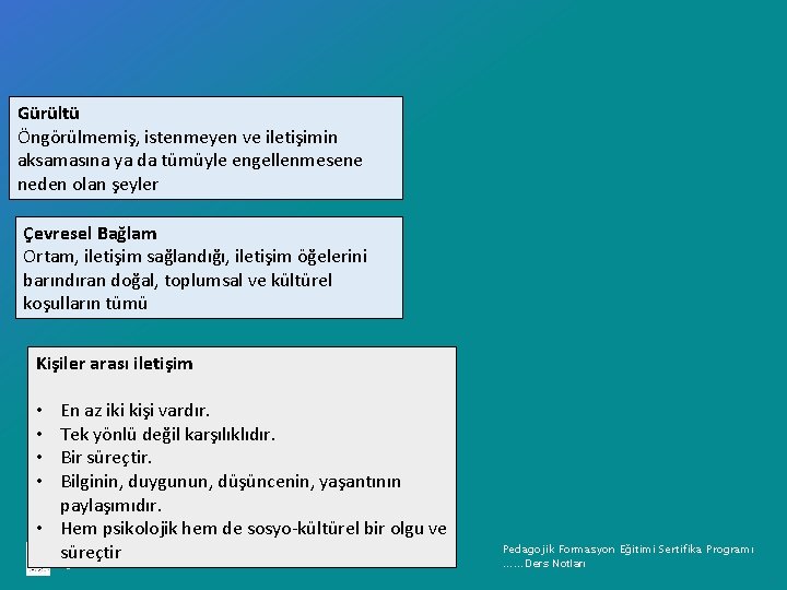 Gürültü Öngörülmemiş, istenmeyen ve iletişimin aksamasına ya da tümüyle engellenmesene neden olan şeyler Çevresel