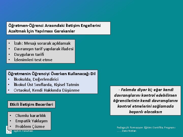 Öğretmen-Öğrenci Arasındaki İletişim Engellerini Azaltmak İçin Yapılması Gerekenler • • İzah: Mesajı sorarak açıklamak