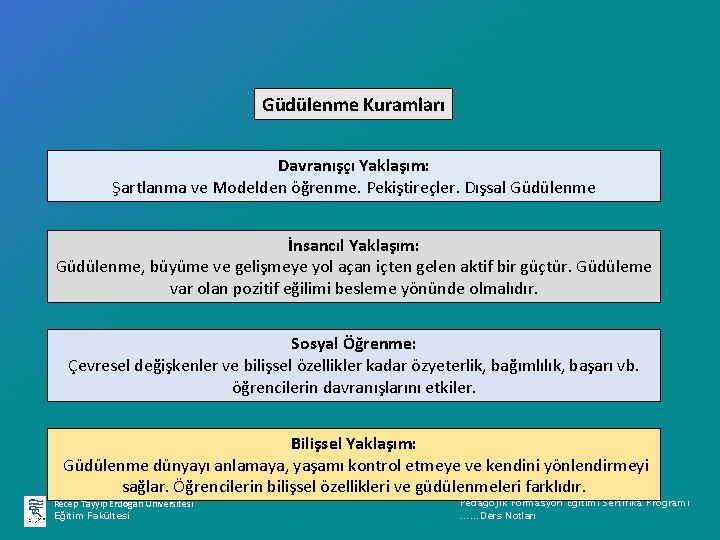 Güdülenme Kuramları Davranışçı Yaklaşım: Şartlanma ve Modelden öğrenme. Pekiştireçler. Dışsal Güdülenme İnsancıl Yaklaşım: Güdülenme,