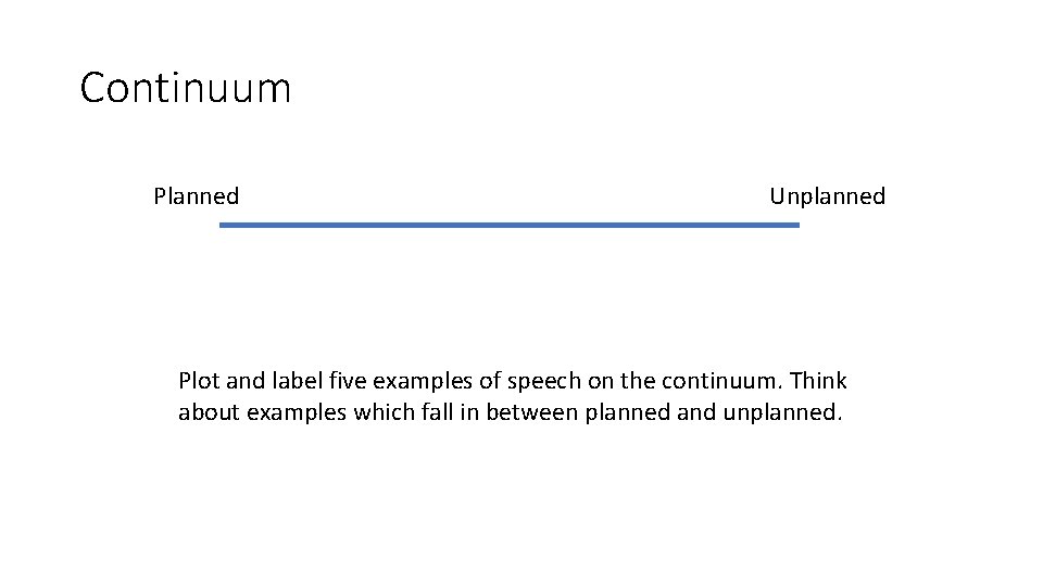 Continuum Planned Unplanned Plot and label five examples of speech on the continuum. Think Continuum Planned Unplanned Plot and label five examples of speech on the continuum. Think