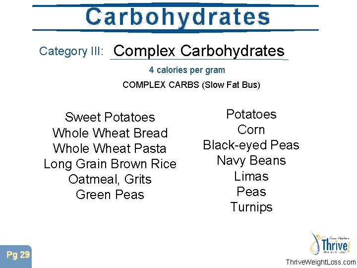 Carbohydrates Category III: Complex Carbohydrates 4 calories per gram COMPLEX CARBS (Slow Fat Bus)