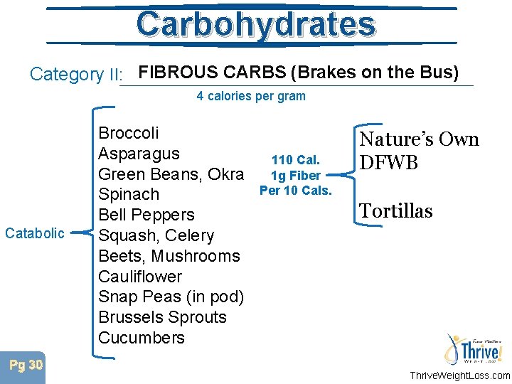 Carbohydrates Category II: FIBROUS CARBS (Brakes on the Bus) 4 calories per gram Catabolic