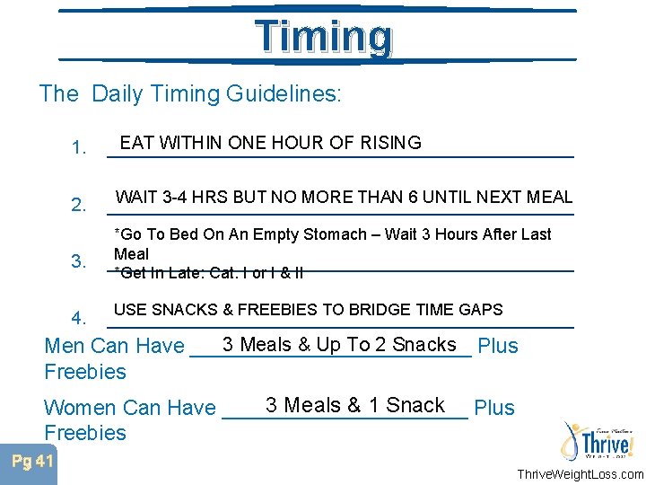 Timing The Daily Timing Guidelines: 1. EAT WITHIN ONE HOUR OF RISING ____________________ 2.