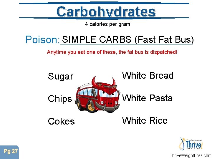 Carbohydrates 4 calories per gram Poison: SIMPLE CARBS (Fast Fat Bus) Anytime you eat