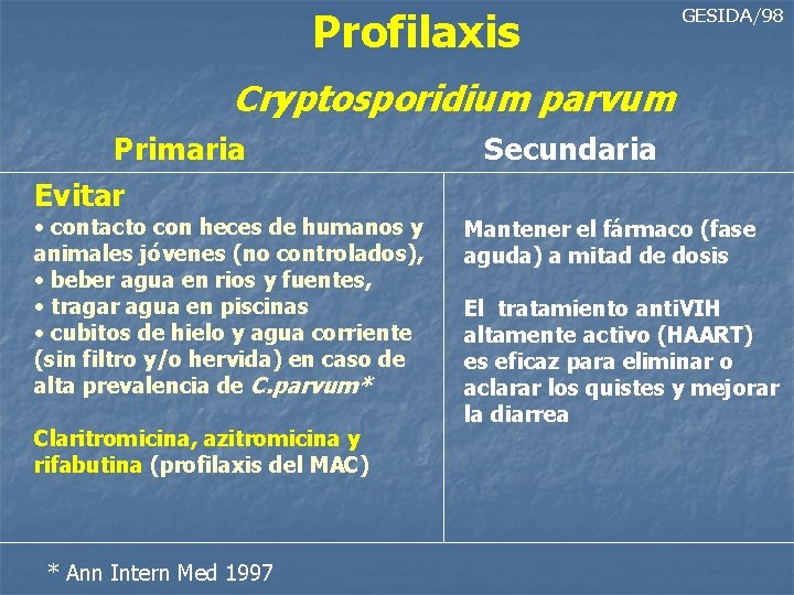 Profilaxis GESIDA/98 Cryptosporidium parvum Primaria Secundaria Evitar • contacto con heces de humanos y