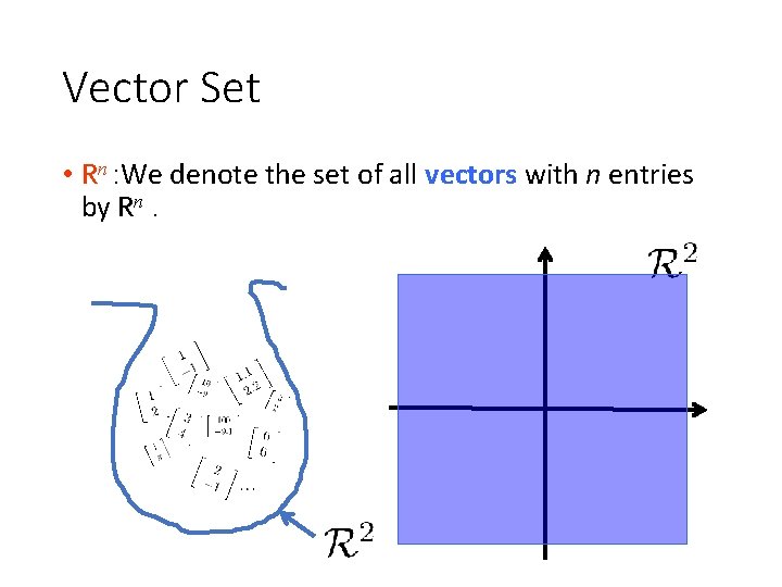 Vector Set • Rn : We denote the set of all vectors with n