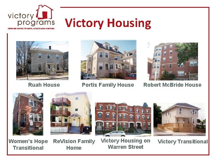 Victory Housing Ruah House Portis Family House Women’s Hope Re. Vision Family Transitional Home