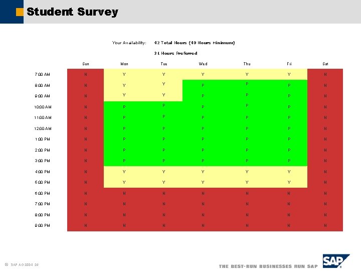 Student Survey Your Availability: 42 Total Hours (40 Hours Minimum) 31 Hours Preferred Sun