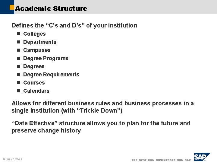 Academic Structure Defines the “C’s and D’s” of your institution n n n n