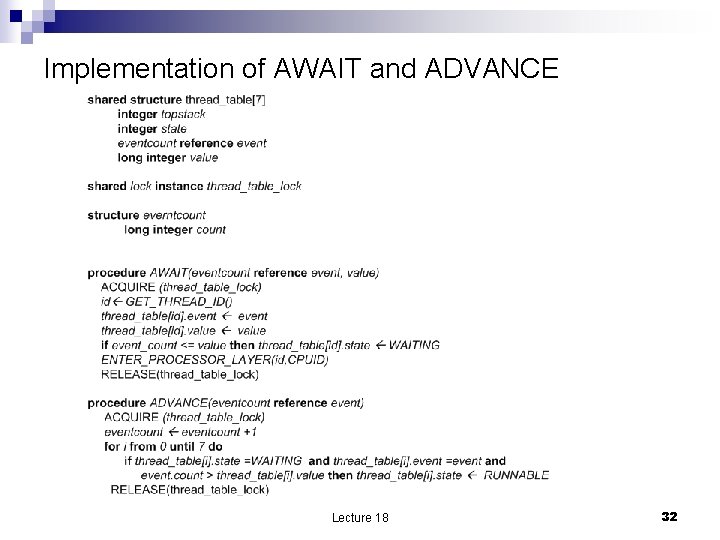 Implementation of AWAIT and ADVANCE Lecture 18 32 