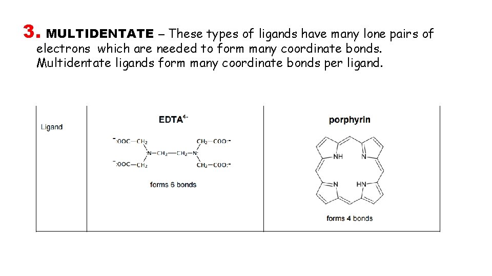 3. MULTIDENTATE – These types of ligands have many lone pairs of electrons which 3. MULTIDENTATE – These types of ligands have many lone pairs of electrons which