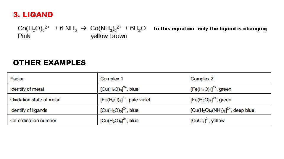 3. LIGAND In this equation only the ligand is changing OTHER EXAMPLES 3. LIGAND In this equation only the ligand is changing OTHER EXAMPLES