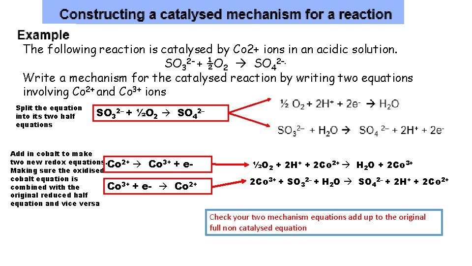 The following reaction is catalysed by Co 2+ ions in an acidic solution. SO The following reaction is catalysed by Co 2+ ions in an acidic solution. SO