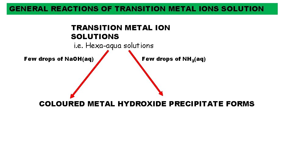 GENERAL REACTIONS OF TRANSITION METAL IONS SOLUTION TRANSITION METAL ION SOLUTIONS i. e. Hexa-aqua GENERAL REACTIONS OF TRANSITION METAL IONS SOLUTION TRANSITION METAL ION SOLUTIONS i. e. Hexa-aqua